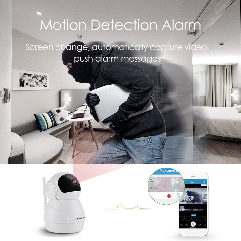 กล้อง IP Panoramic VIEW2HOME HD-06 (2MP) Two-Way Audio